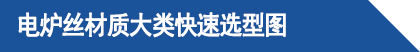 電爐絲材質(zhì)大類快速選型圖.png