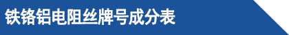 鐵鉻鋁電阻絲牌號(hào)成分表.png