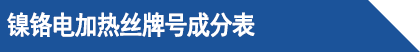 鎳鉻電加熱絲牌號(hào)成分表.png